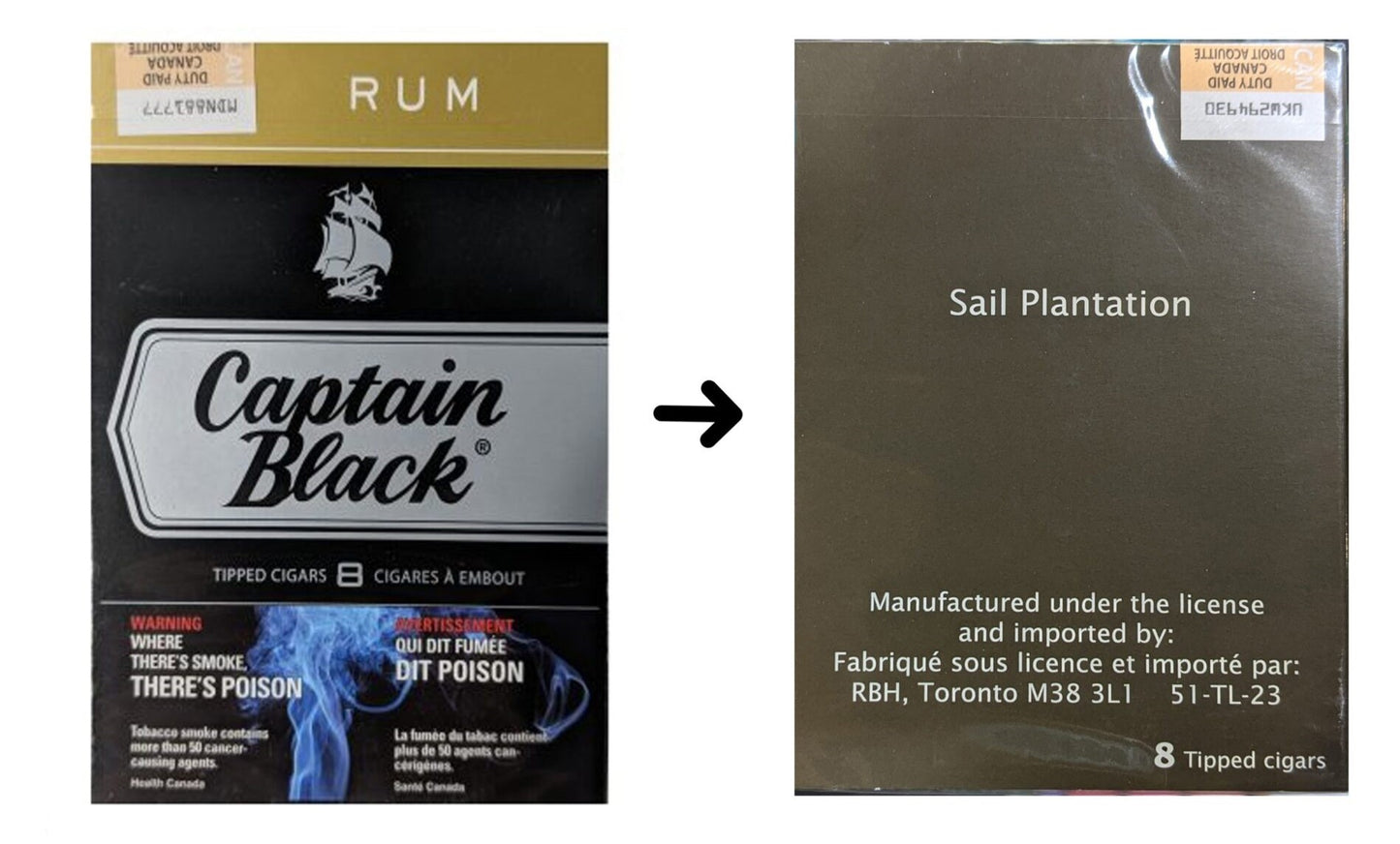 Sail • Plantation • Rum